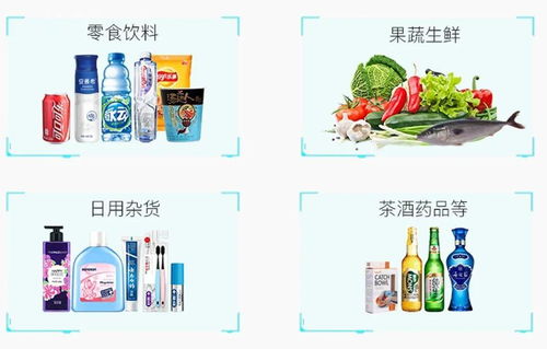 史上最热五一黄金周 美的智能售货柜如何引爆日用百货销售