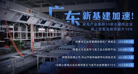 阿里云工业互联网助力广东家电产业 数字工厂落地，整体效率提升10%